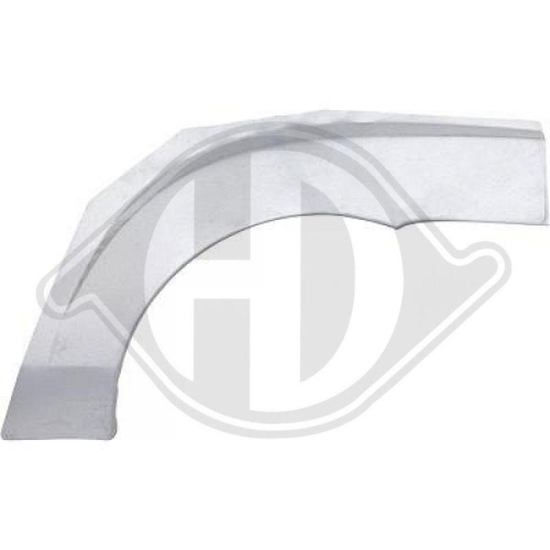 DIEDERICHS Panel lateral