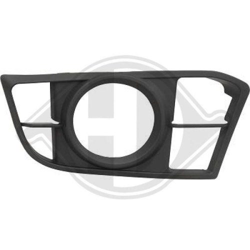 DIEDERICHS Решетка вентилятора, буфер HD Tuning DIEDERICHS Решетка вентилятора, буфер HD Tuning