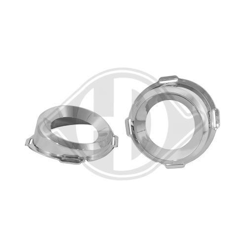 DIEDERICHS Blende, Nebelscheinwerfer HD Tuning