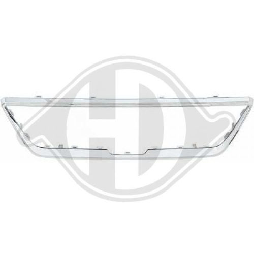 DIEDERICHS Frame, radiator grille