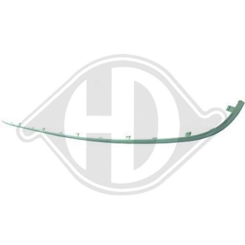 DIEDERICHS Listwa ozdobna/ochronna, zderzak