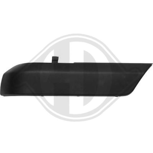 DIEDERICHS Trim/Protection Strip, bumper Priority Parts