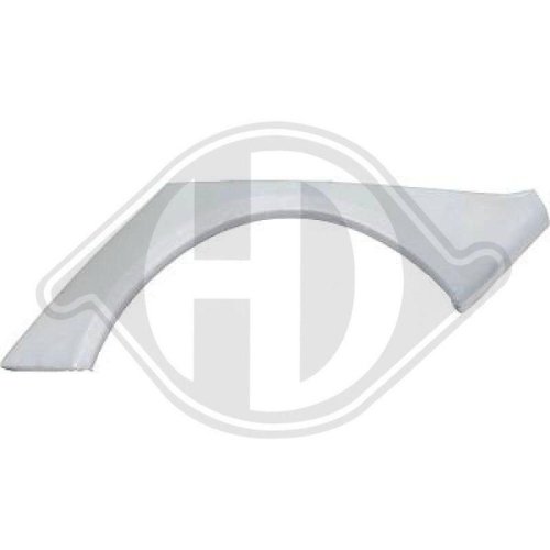 DIEDERICHS Panel lateral