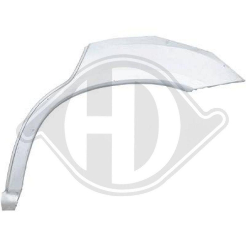 DIEDERICHS Panel lateral