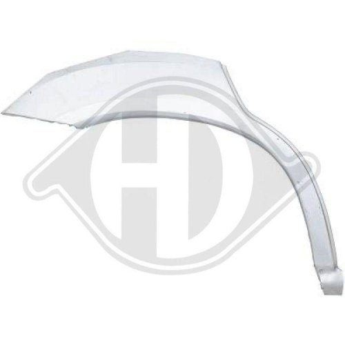 DIEDERICHS Panel lateral