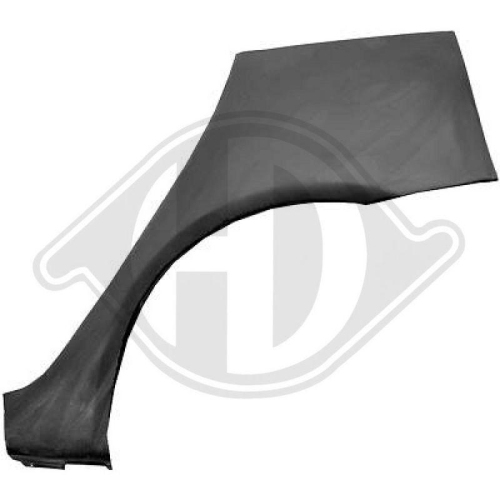 DIEDERICHS Painel lateral