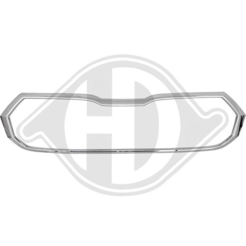 DIEDERICHS Рамка, облицовка радиатора