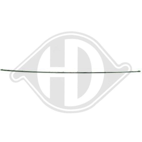 DIEDERICHS Sier- / beschermingspaneel, bumper