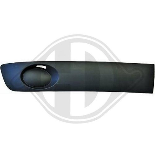 DIEDERICHS Griglia di ventilazione, Paraurti