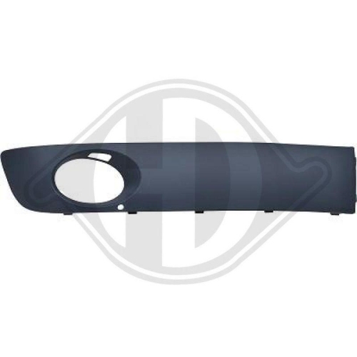 DIEDERICHS Ventilatiegrille, bumper
