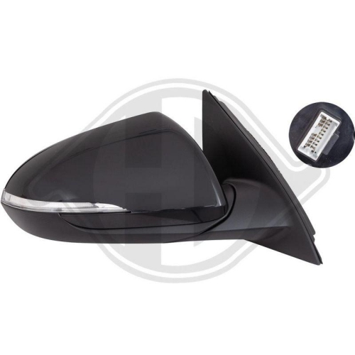 DIEDERICHS Retrovisor exterior