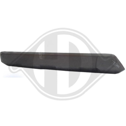 DIEDERICHS Blende, Sto&szlig;f&auml;nger