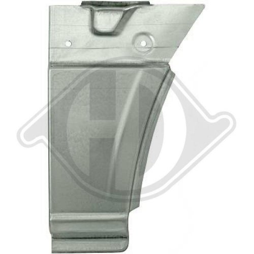 DIEDERICHS Painel lateral