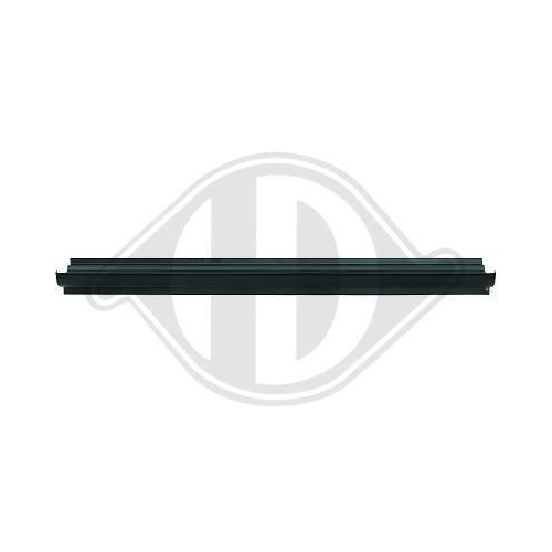 DIEDERICHS Panel lateral