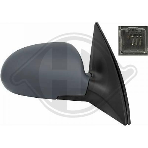 DIEDERICHS Exterior Mirror