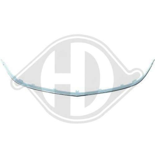 DIEDERICHS Mostrina, Griglia radiatore Priority Parts