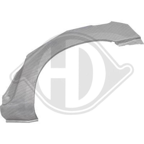DIEDERICHS Panel lateral