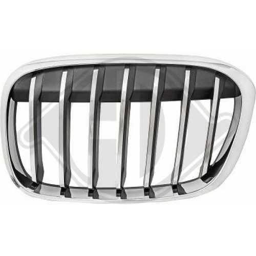 DIEDERICHS Radiateurgrille