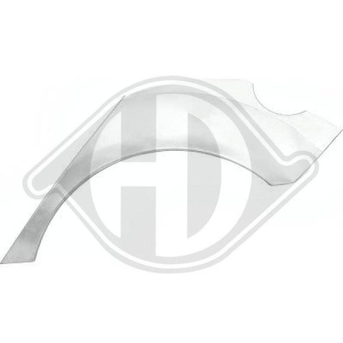 DIEDERICHS Yan duvar