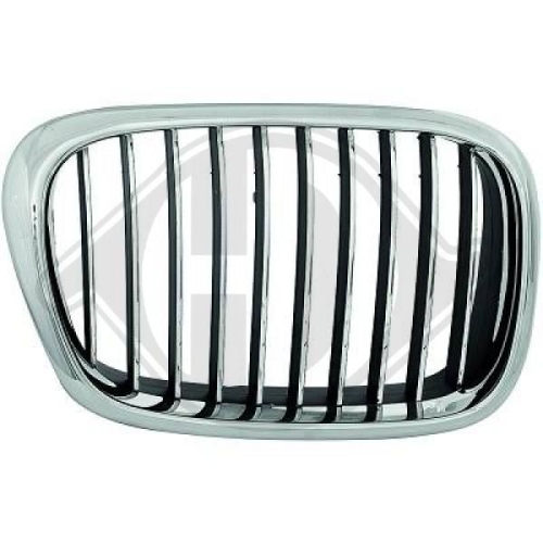 DIEDERICHS Radiateurgrille