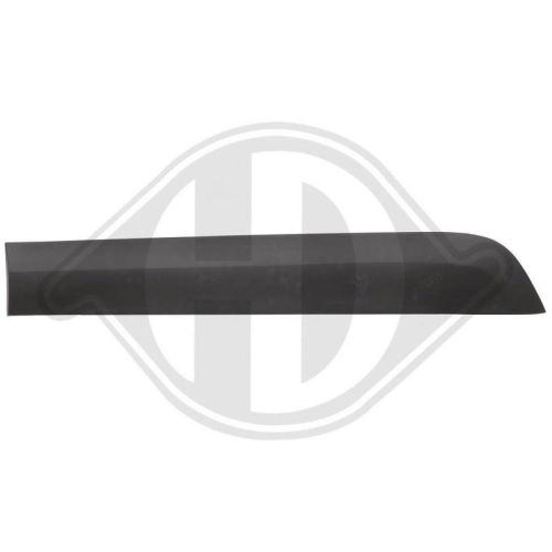 DIEDERICHS S&uuml;s /Koruma &ccedil;ıtası, Kapı