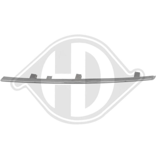 DIEDERICHS Облицовка / защитная накладка, облицовка радиатора