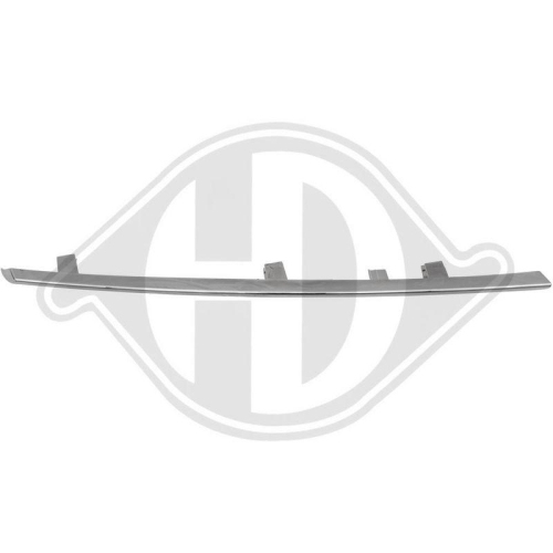 DIEDERICHS Облицовка / защитная накладка, облицовка радиатора