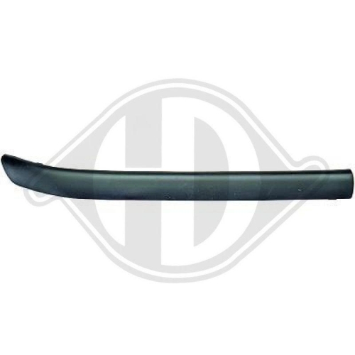 DIEDERICHS Baguette et bande protectrice, pare-chocs