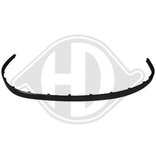 DIEDERICHS Alerón