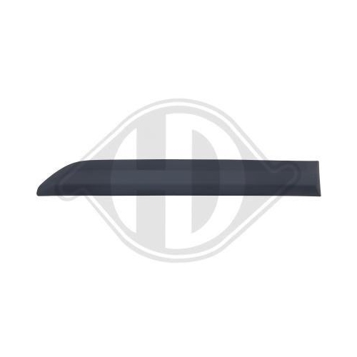 DIEDERICHS Baguette et bande protectrice, porte