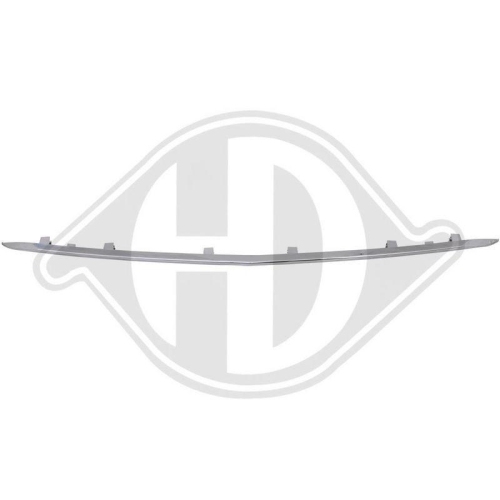 DIEDERICHS Облицовка / защитная накладка, облицовка радиатора