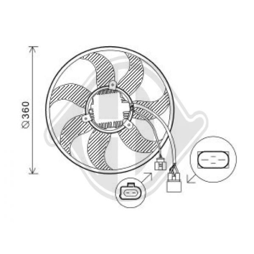 DIEDERICHS Lüfter, Motorkühlung DIEDERICHS Climate