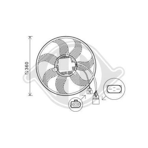 DIEDERICHS Fan, engine cooling DIEDERICHS Climate