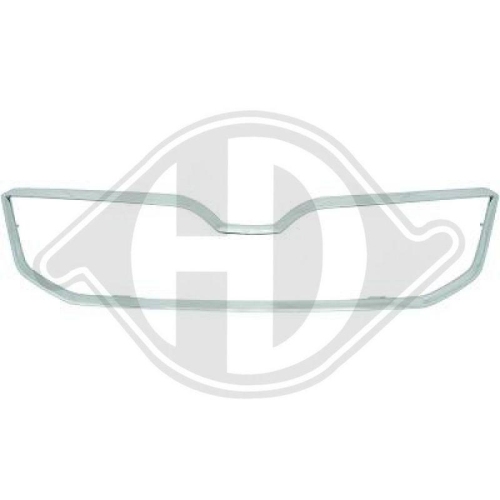 DIEDERICHS Telaio, Griglia radiatore Priority Parts
