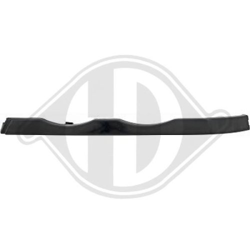 DIEDERICHS Headlight Trim