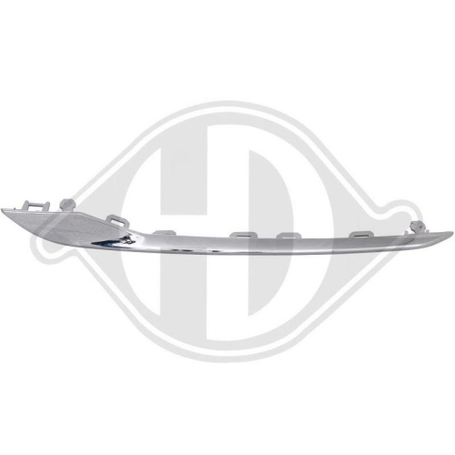 DIEDERICHS Modanatura decorativa / protettiva, Griglia radiatore