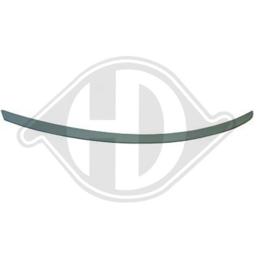 DIEDERICHS Спойлер HD Tuning