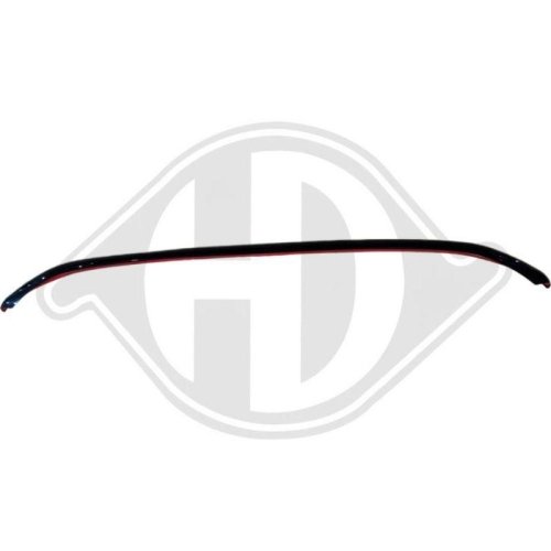 DIEDERICHS Spoiler HD Tuning