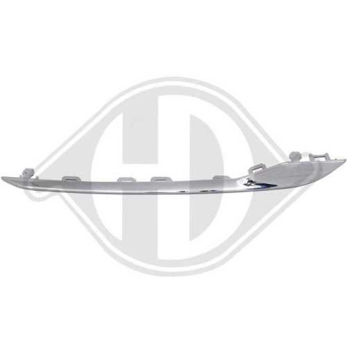 DIEDERICHS Baguette et bande protectrice, grille de radiateur