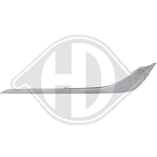 DIEDERICHS Baguette et bande protectrice, pare-chocs