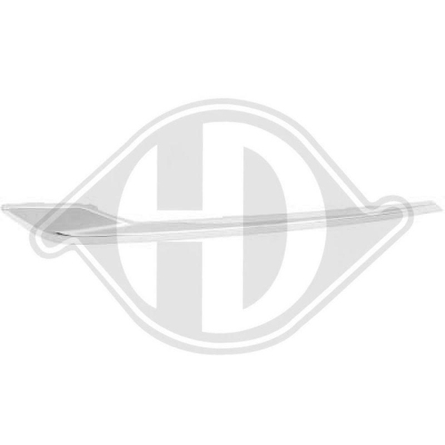 DIEDERICHS Muhafaza, radyatör ızgarası