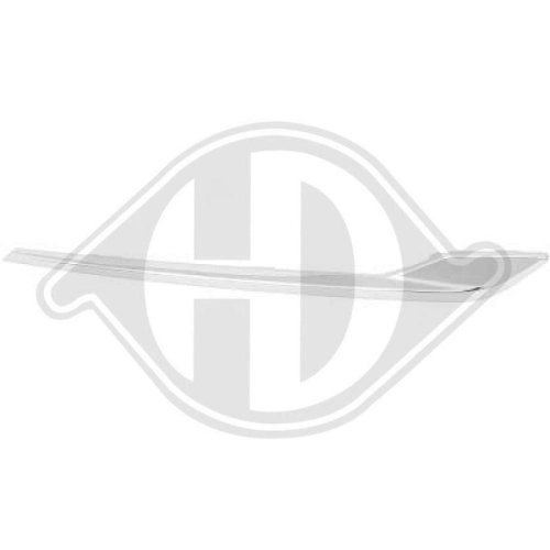 DIEDERICHS Plaat, radiateurgrille