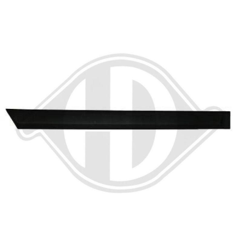 DIEDERICHS Süs /Koruma çıtası, Kapı