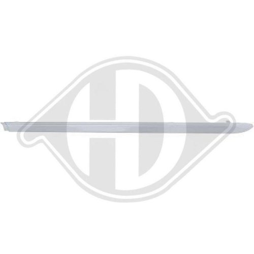 DIEDERICHS Zier-/Schutzleiste, Tür