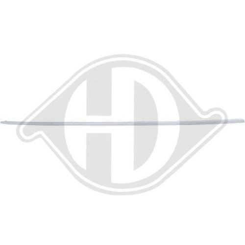 DIEDERICHS Zier-/Schutzleiste, Tür