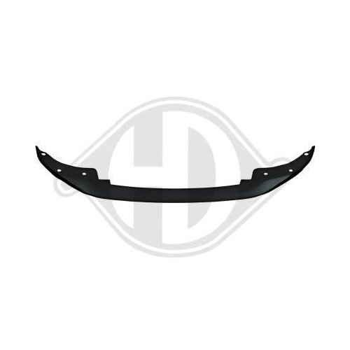 DIEDERICHS Spoiler HD Tuning