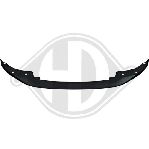 DIEDERICHS Spoiler HD Tuning