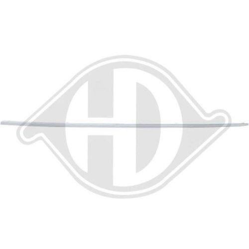 DIEDERICHS Zier-/Schutzleiste, Tür