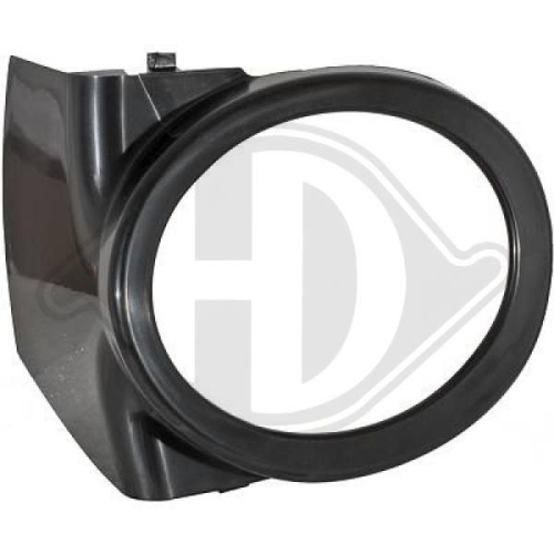 DIEDERICHS Blende, Nebelscheinwerfer HD Tuning