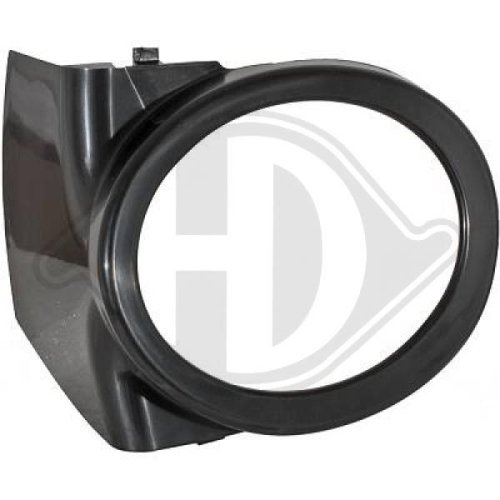 DIEDERICHS Afdekkap, mistlamp HD Tuning